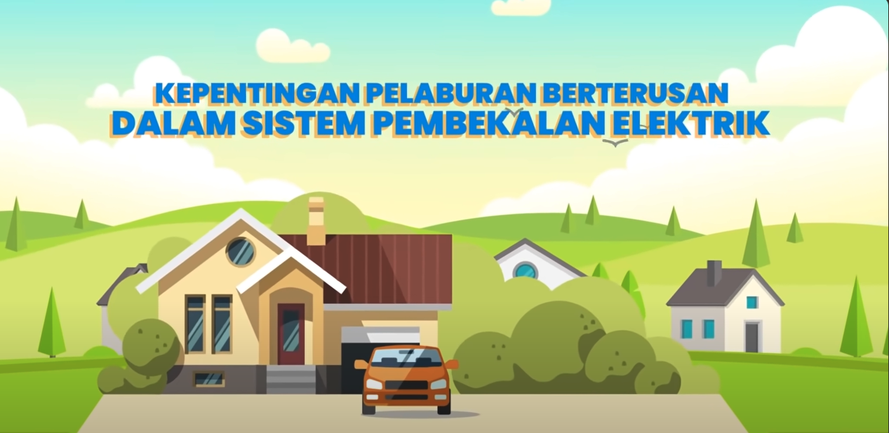 Kepentingan pelaburan berterusan